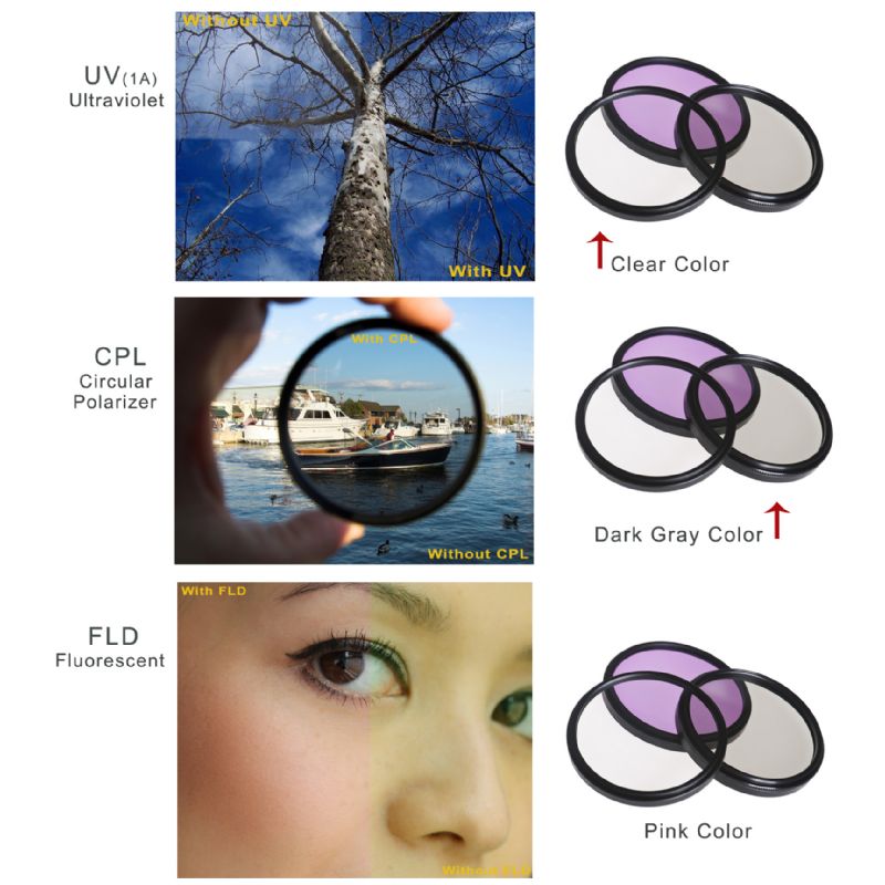 Nw Direct Micro Fiber Cleaning Cloth Panasonic HC-V750 0.21x-0.22x High Grade Fish-Eye Lens