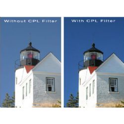 Sony EVI-D70 High Grade Circular Polarizing Filter (37mm)