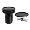 Sony FDR-AX1 0.21x High Grade Fish-Eye Lens (72mm) + Circular Polarizing Filter (72mm) + Nw Direct Micro Fiber Cleaning Cloth